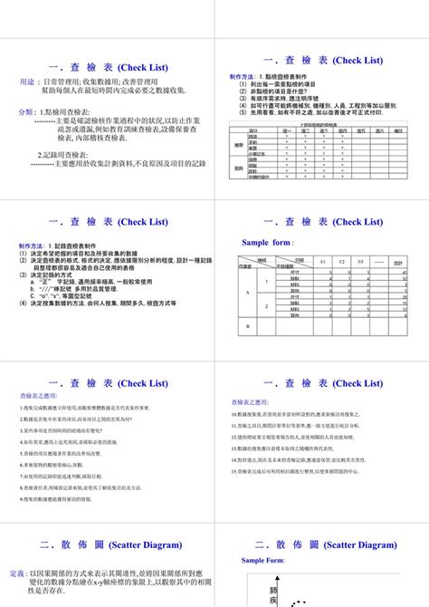 品管七大手法口訣|品管七大手法